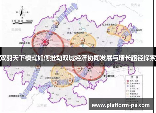 双羽天下模式如何推动双城经济协同发展与增长路径探索