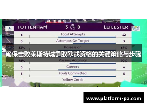 确保击败莱斯特城争取欧战资格的关键策略与步骤