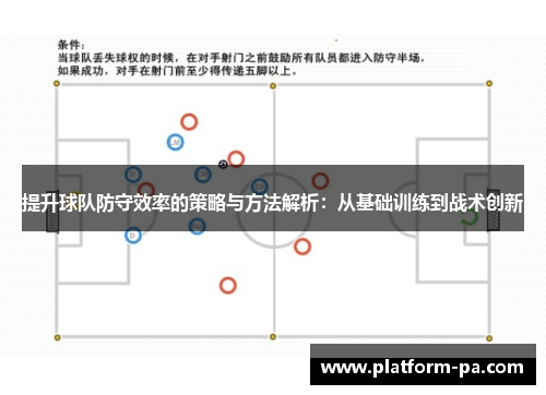 提升球队防守效率的策略与方法解析：从基础训练到战术创新