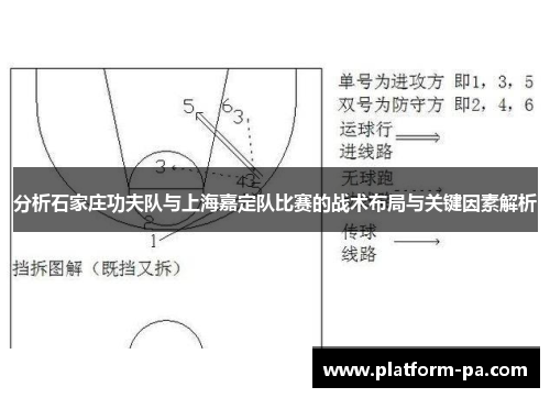 分析石家庄功夫队与上海嘉定队比赛的战术布局与关键因素解析