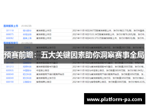 预赛前瞻:五大关键因素助你洞察赛事全局 预赛前瞻:五大关键因素助你洞察赛事全局