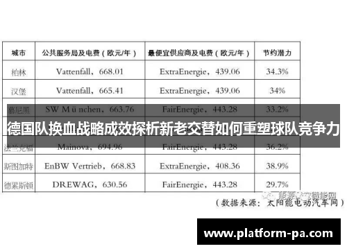 德国队换血战略成效探析新老交替如何重塑球队竞争力