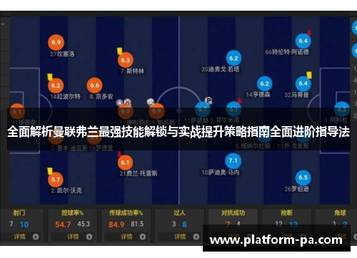 全面解析曼联弗兰最强技能解锁与实战提升策略指南全面进阶指导法 全面解析曼联弗兰最强技能解锁与实战提升策略指南全面进阶指导法