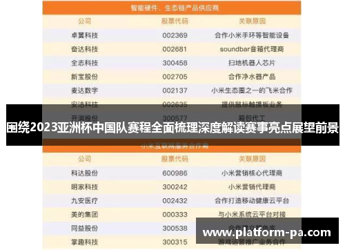 围绕2023亚洲杯中国队赛程全面梳理深度解读赛事亮点展望前景 围绕2023亚洲杯中国队赛程全面梳理深度解读赛事亮点展望前景
