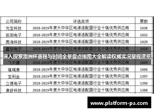 深入探索澳洲杯赛程与时间全景盘点指南大全解读权威实况呈现速览 深入探索澳洲杯赛程与时间全景盘点指南大全解读权威实况呈现速览