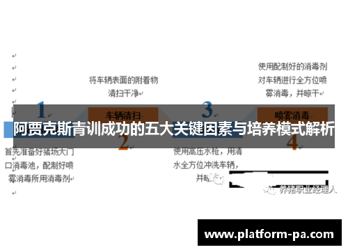 阿贾克斯青训成功的五大关键因素与培养模式解析 阿贾克斯青训成功的五大关键因素与培养模式解析