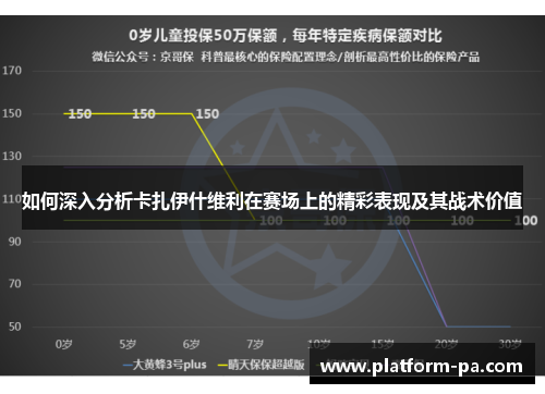 如何深入分析卡扎伊什维利在赛场上的精彩表现及其战术价值