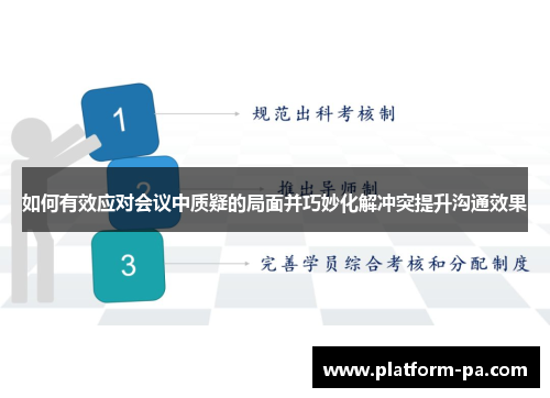 如何有效应对会议中质疑的局面并巧妙化解冲突提升沟通效果 如何有效应对会议中质疑的局面并巧妙化解冲突提升沟通效果