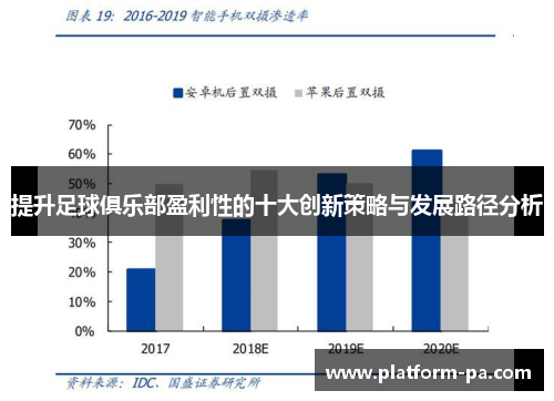 提升足球俱乐部盈利性的十大创新策略与发展路径分析