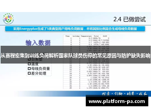 从赛程密集到训练负荷解析国家队球员伤停的常见原因与防护缺失影响 从赛程密集到训练负荷解析国家队球员伤停的常见原因与防护缺失影响