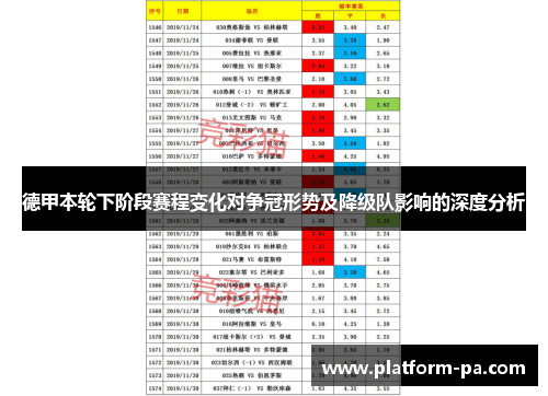 德甲本轮下阶段赛程变化对争冠形势及降级队影响的深度分析